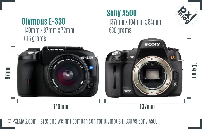 Olympus E-330 vs Sony A500 size comparison