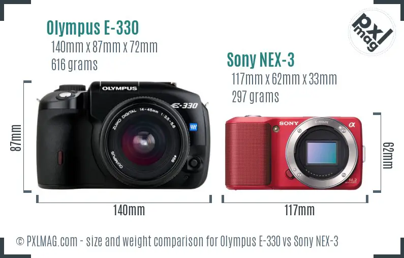 Olympus E-330 vs Sony NEX-3 size comparison