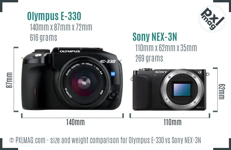 Olympus E-330 vs Sony NEX-3N size comparison
