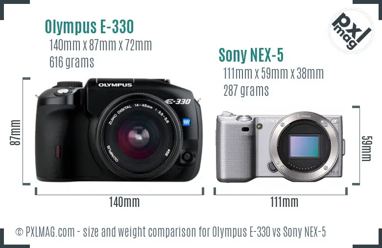 Olympus E-330 vs Sony NEX-5 size comparison