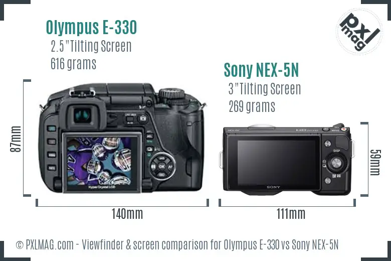 Olympus E-330 vs Sony NEX-5N Screen and Viewfinder comparison