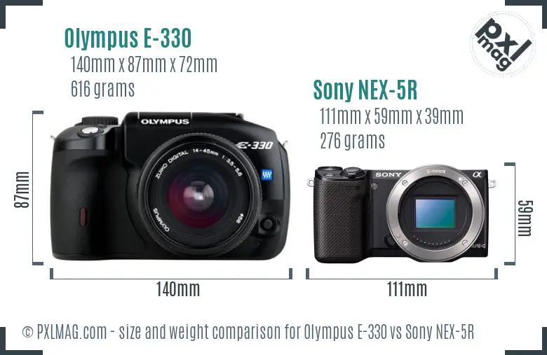 Olympus E-330 vs Sony NEX-5R size comparison