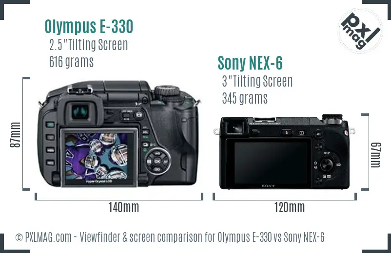 Olympus E-330 vs Sony NEX-6 Screen and Viewfinder comparison