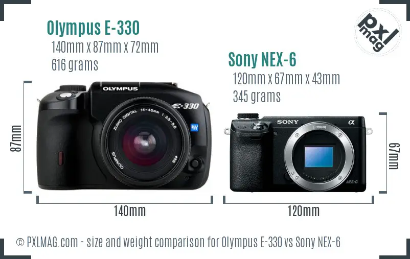 Olympus E-330 vs Sony NEX-6 size comparison