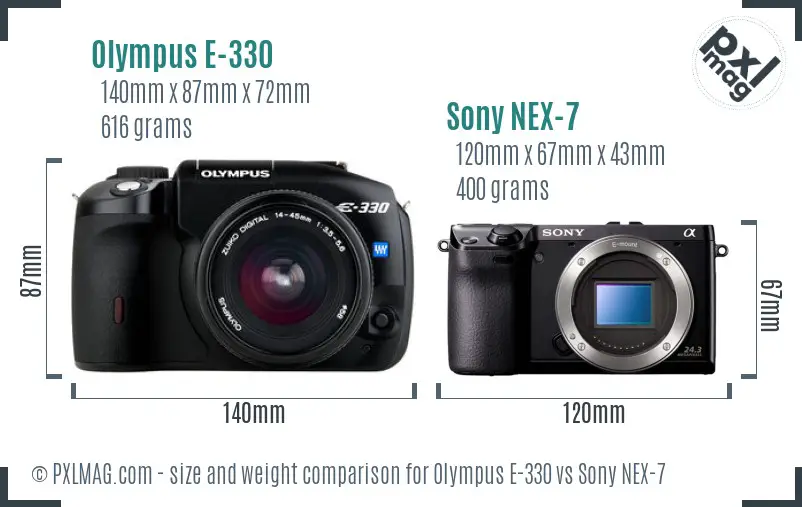 Olympus E-330 vs Sony NEX-7 size comparison