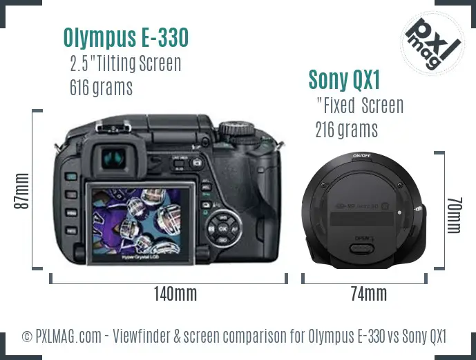Olympus E-330 vs Sony QX1 Screen and Viewfinder comparison
