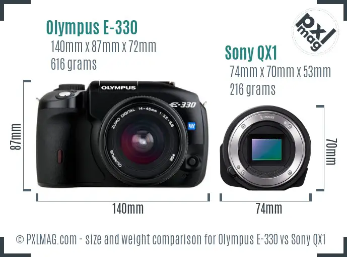 Olympus E-330 vs Sony QX1 size comparison