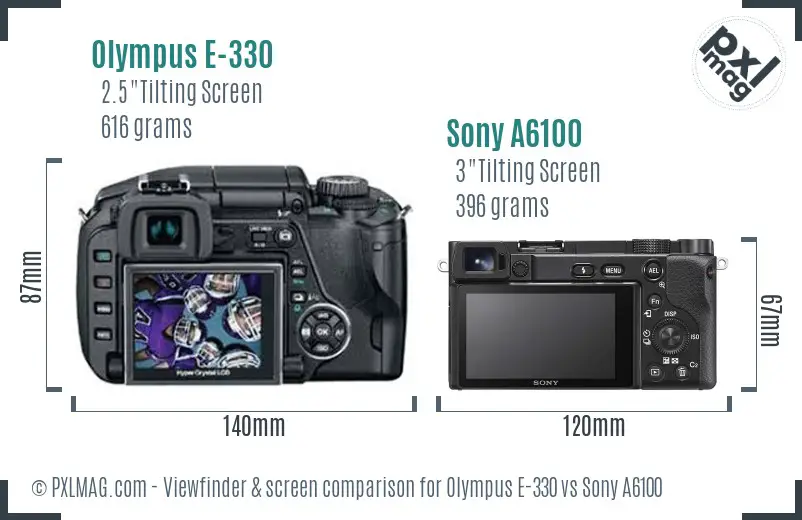 Olympus E-330 vs Sony A6100 Screen and Viewfinder comparison