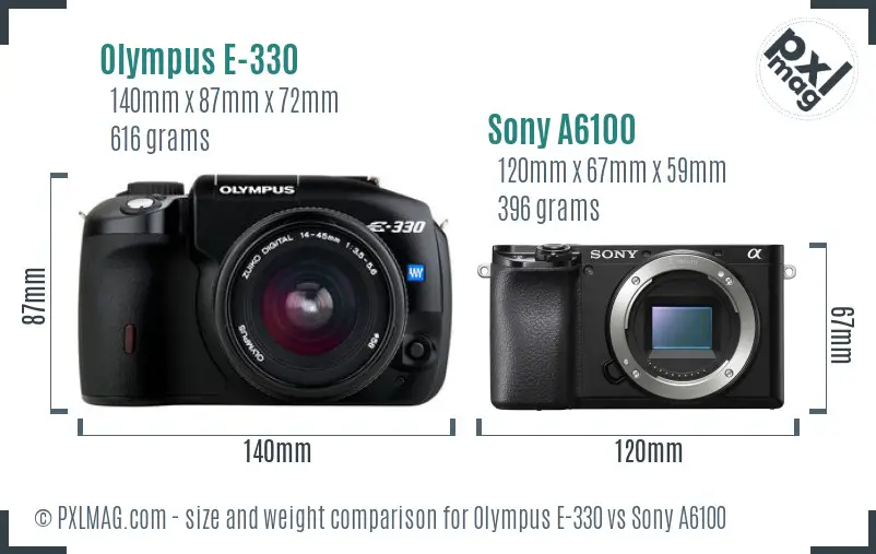 Olympus E-330 vs Sony A6100 size comparison