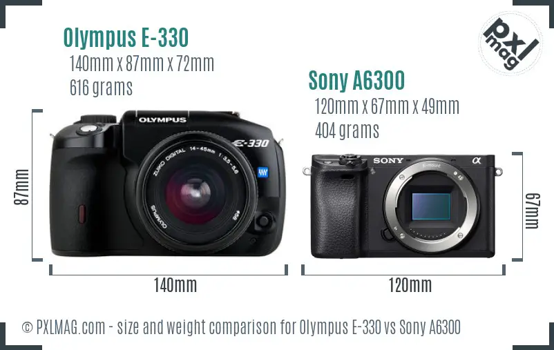 Olympus E-330 vs Sony A6300 size comparison