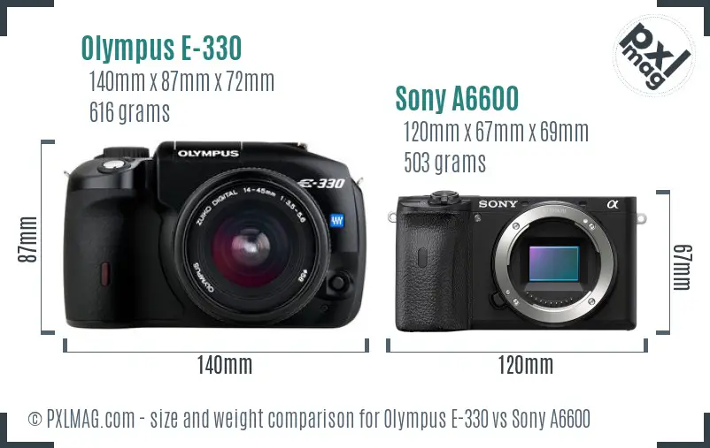 Olympus E-330 vs Sony A6600 size comparison