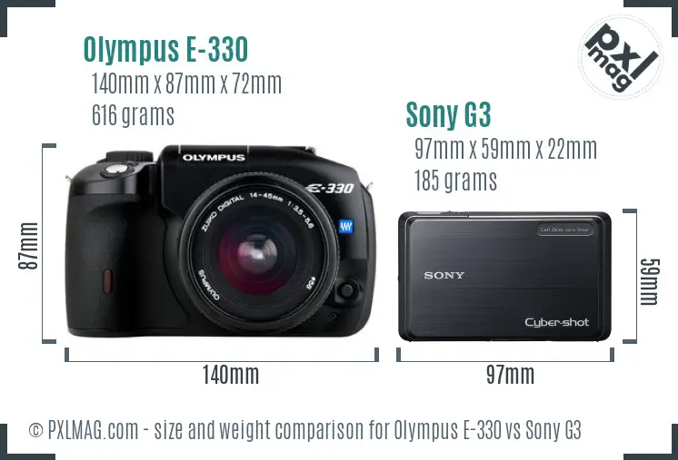 Olympus E-330 vs Sony G3 size comparison