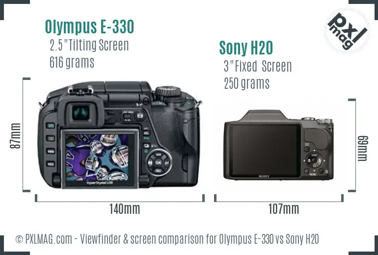 Olympus E-330 vs Sony H20 Screen and Viewfinder comparison