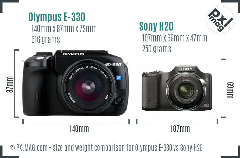 Olympus E-330 vs Sony H20 size comparison