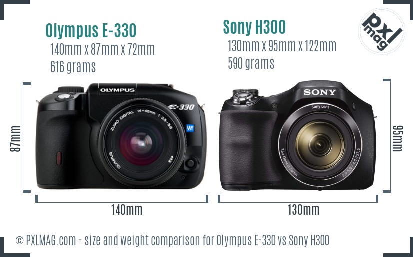 Olympus E-330 vs Sony H300 size comparison