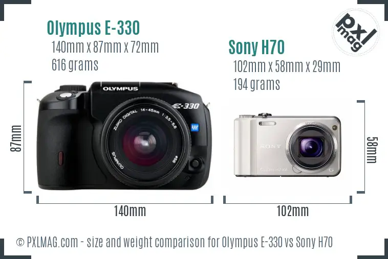 Olympus E-330 vs Sony H70 size comparison