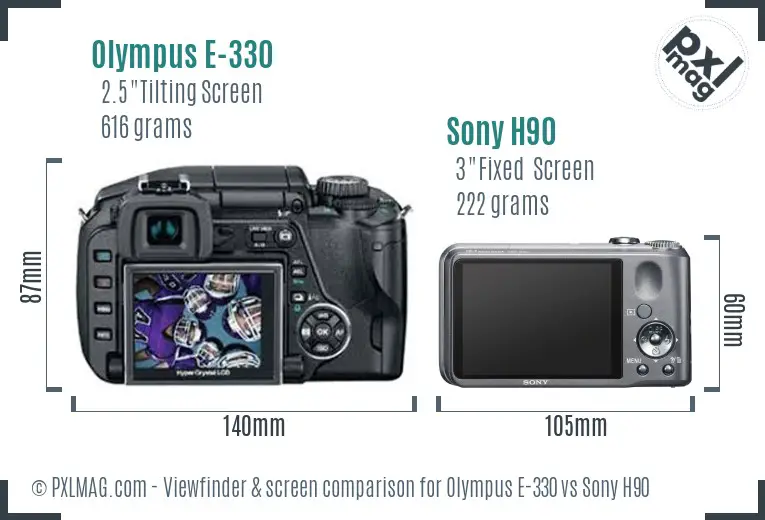 Olympus E-330 vs Sony H90 Screen and Viewfinder comparison