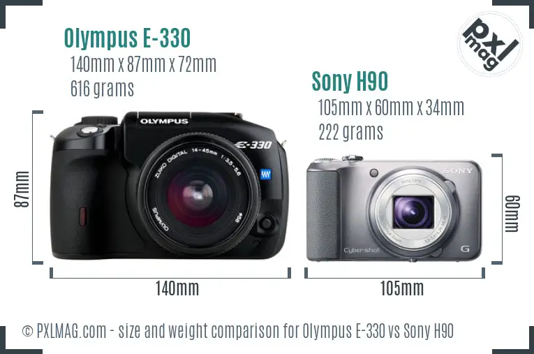 Olympus E-330 vs Sony H90 size comparison
