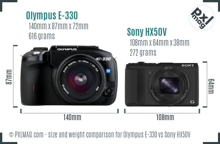 Olympus E-330 vs Sony HX50V size comparison
