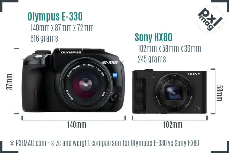 Olympus E-330 vs Sony HX80 size comparison