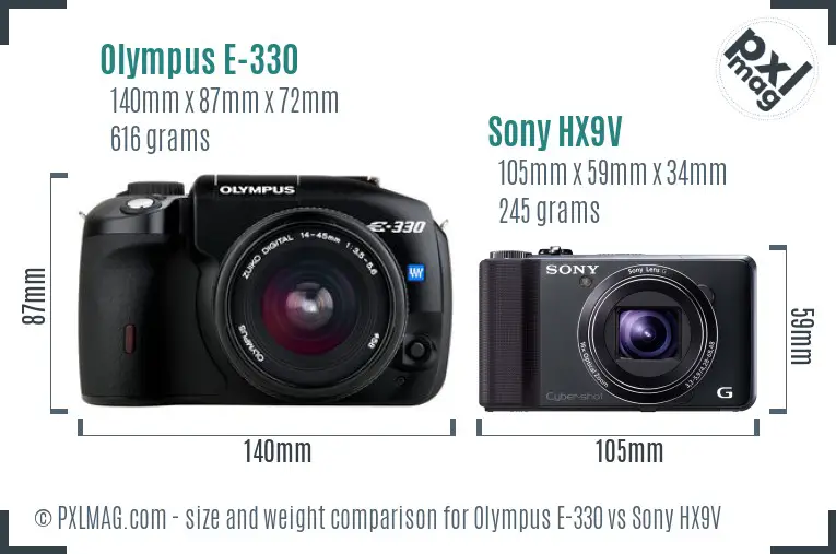 Olympus E-330 vs Sony HX9V size comparison