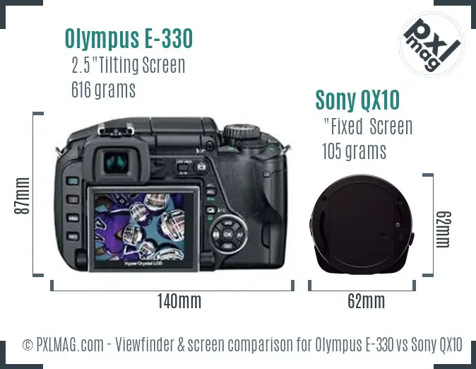 Olympus E-330 vs Sony QX10 Screen and Viewfinder comparison Olympus E-330 vs Sony QX10 Screen and Viewfinder comparison