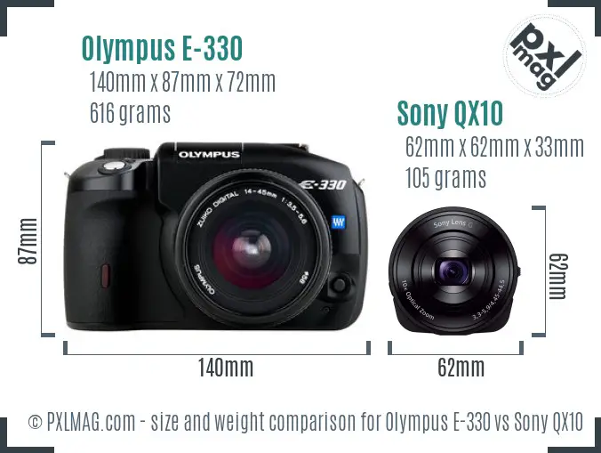 Olympus E-330 vs Sony QX10 size comparison Olympus E-330 vs Sony QX10 size comparison