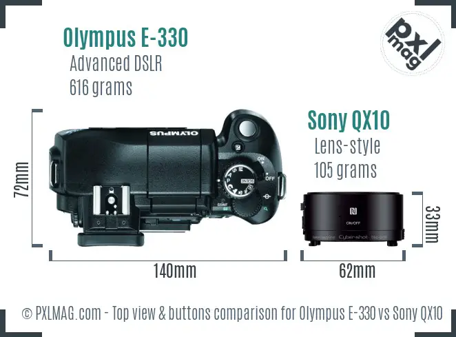 Olympus E-330 vs Sony QX10 top view buttons comparison Olympus E-330 vs Sony QX10 top view buttons comparison