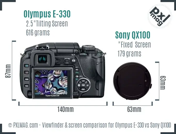 Olympus E-330 vs Sony QX100 Screen and Viewfinder comparison