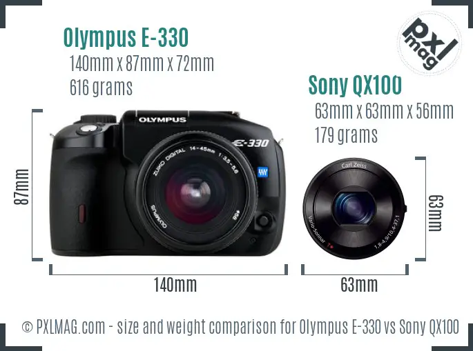 Olympus E-330 vs Sony QX100 size comparison