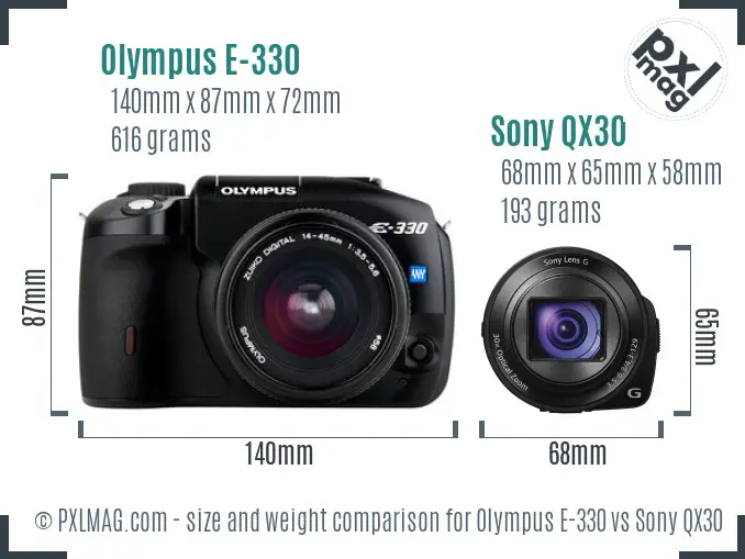 Olympus E-330 vs Sony QX30 size comparison