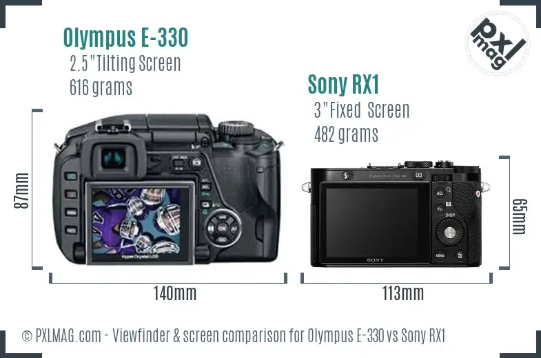 Olympus E-330 vs Sony RX1 Screen and Viewfinder comparison