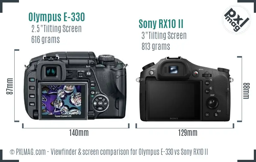 Olympus E-330 vs Sony RX10 II Screen and Viewfinder comparison