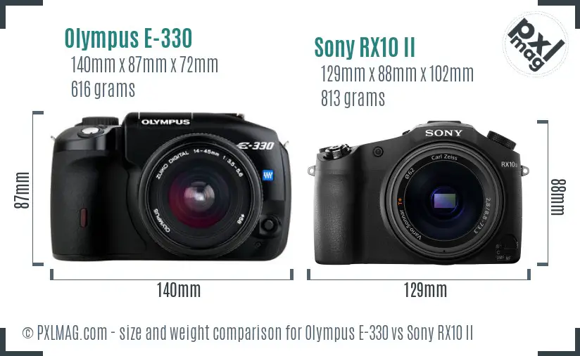 Olympus E-330 vs Sony RX10 II size comparison