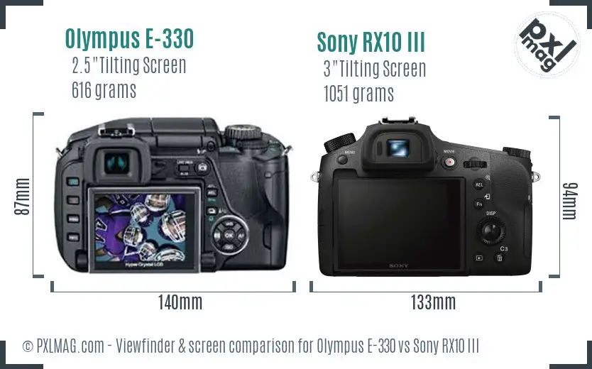 Olympus E-330 vs Sony RX10 III Screen and Viewfinder comparison