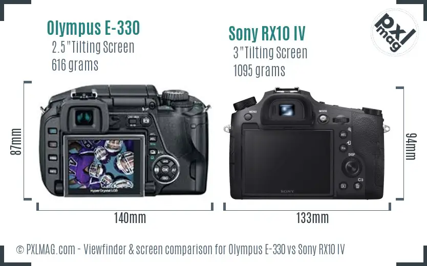 Olympus E-330 vs Sony RX10 IV Screen and Viewfinder comparison