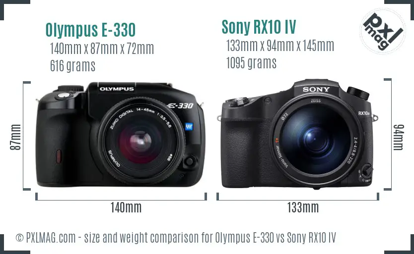 Olympus E-330 vs Sony RX10 IV size comparison