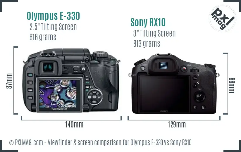 Olympus E-330 vs Sony RX10 Screen and Viewfinder comparison