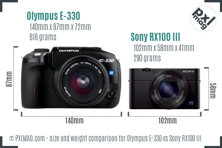 Olympus E-330 vs Sony RX100 III size comparison