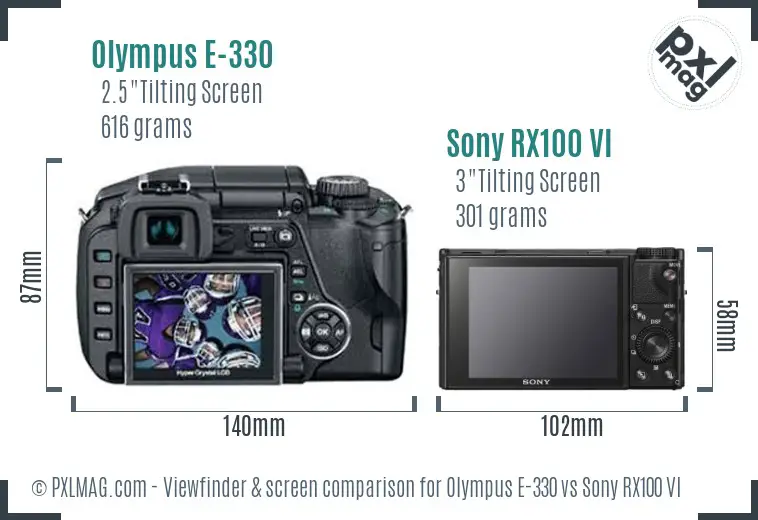 Olympus E-330 vs Sony RX100 VI Screen and Viewfinder comparison Olympus E-330 vs Sony RX100 VI Screen and Viewfinder comparison