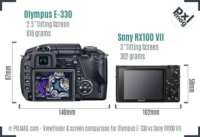 Olympus E-330 vs Sony RX100 VII Screen and Viewfinder comparison Olympus E-330 vs Sony RX100 VII Screen and Viewfinder comparison