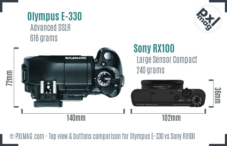 Olympus E-330 vs Sony RX100 top view buttons comparison