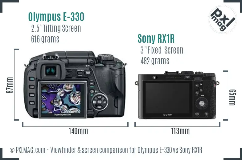 Olympus E-330 vs Sony RX1R Screen and Viewfinder comparison Olympus E-330 vs Sony RX1R Screen and Viewfinder comparison