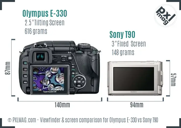 Olympus E-330 vs Sony T90 Screen and Viewfinder comparison