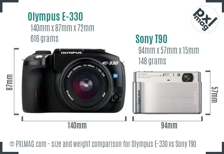 Olympus E-330 vs Sony T90 size comparison