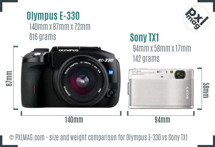 Olympus E-330 vs Sony TX1 size comparison