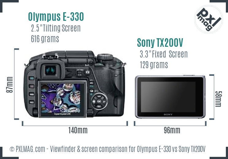 Olympus E-330 vs Sony TX200V Screen and Viewfinder comparison