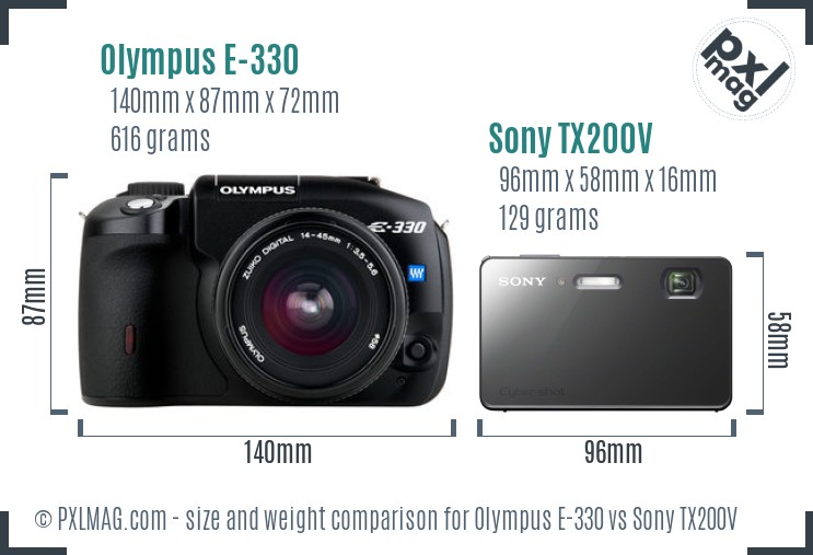 Olympus E-330 vs Sony TX200V size comparison