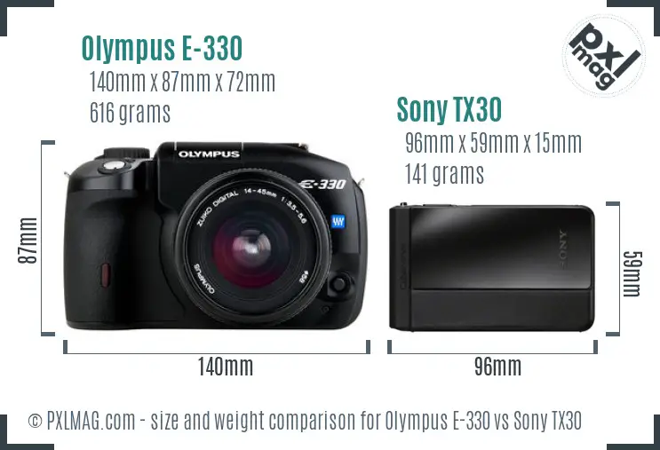 Olympus E-330 vs Sony TX30 size comparison