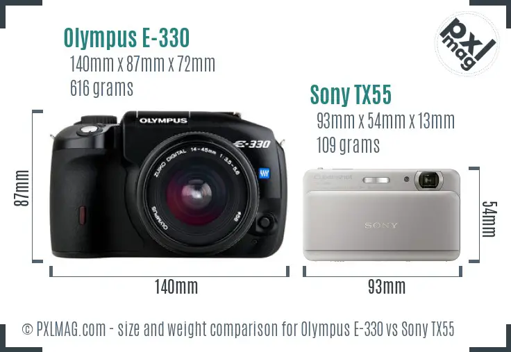 Olympus E-330 vs Sony TX55 size comparison